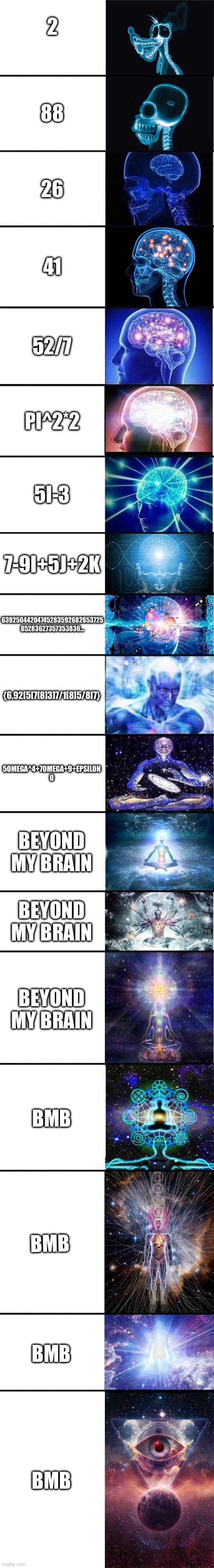 expanding brain: 9001 | 2; 88; 26; 41; 52/7; PI^2*2; 5I-3; 7-9I+5J+2K; 63925044204745283592682653725
85283627357353836…; {6,92[5[7[8]3]7/1[8]5/8]7}; 5OMEGA^4+7OMEGA+9+EPSILON 0; BEYOND MY BRAIN; BEYOND MY BRAIN; BEYOND MY BRAIN; BMB; BMB; BMB; BMB | image tagged in expanding brain 9001 | made w/ Imgflip meme maker