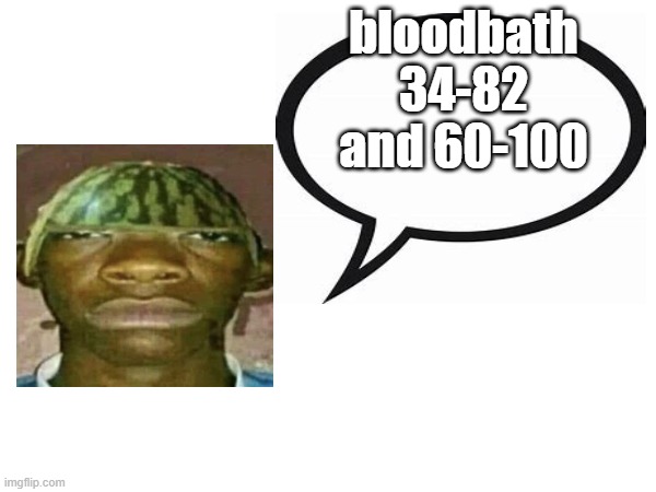 introvertedgeometrydashers announcement template | bloodbath 34-82 and 60-100 | image tagged in introvertedgeometrydashers announcement template | made w/ Imgflip meme maker