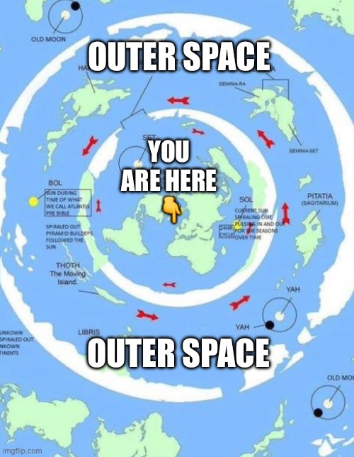 Outer space | OUTER SPACE; YOU ARE HERE
👇; OUTER SPACE | image tagged in memes | made w/ Imgflip meme maker