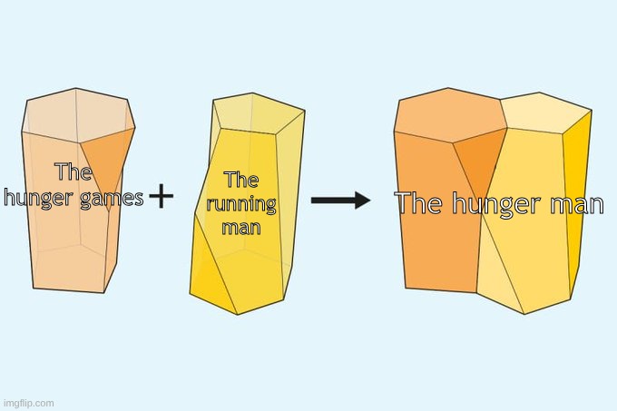 new shape combination | The hunger games The running man The hunger man | image tagged in new shape combination | made w/ Imgflip meme maker