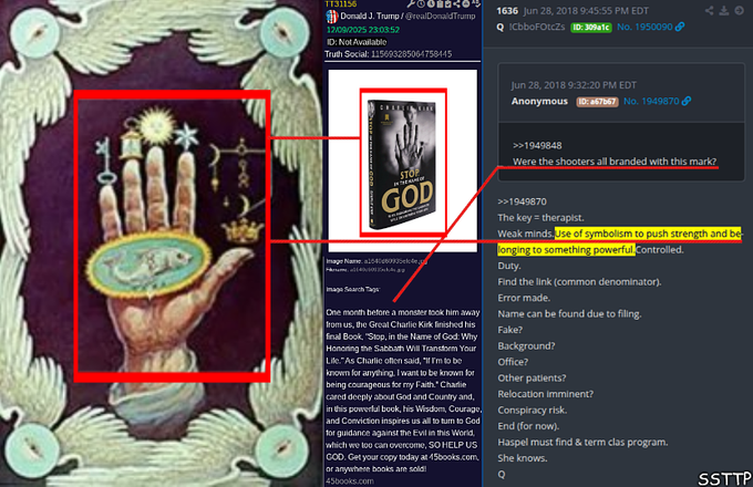 Charlie Kirk Book Hand Of Mysteries Blank Meme Template