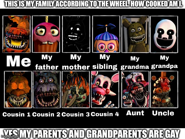 Welcome to my family according to the wheel | THIS IS MY FAMILY ACCORDING TO THE WHEEL. HOW COOKED AM I. YES MY PARENTS AND GRANDPARENTS ARE GAY | image tagged in fnaf,five nights at freddys,memes,family,comments,gay | made w/ Imgflip meme maker
