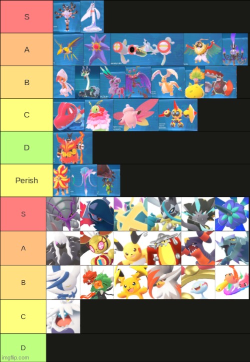 tierlist on all the new Z-A megas and the new DLC megas | made w/ Imgflip meme maker