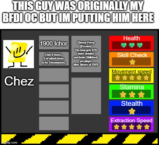 Chez Slise, model 1065. | THIS GUY WAS ORIGINALLY MY BFDI OC BUT IM PUTTING HIM HERE; Health
💚💚💚; Cheezy Peezy
(Passive)
This toon gets 17% more stamina and faster Skillcheck per player alive. Maxes at 136%; 1900 Ichor; Skill Check
⭐; Own 8 toons, 3 of which have to be Uncommons; Movement speed
⭐⭐⭐⭐⭐; Chez; Stamina
⭐⭐⭐; Stealth
⭐; Extraction Speed
⭐⭐⭐⭐⭐ | image tagged in dandy's world oc creator | made w/ Imgflip meme maker