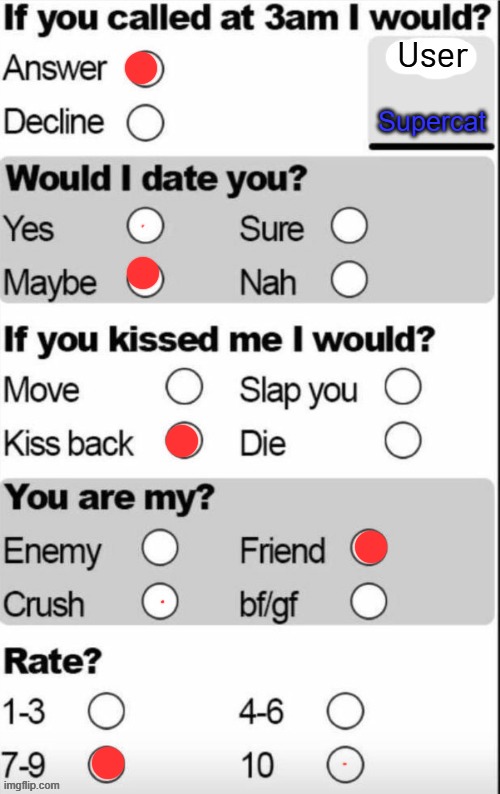 idekfr | Supercat | image tagged in idekfr | made w/ Imgflip meme maker