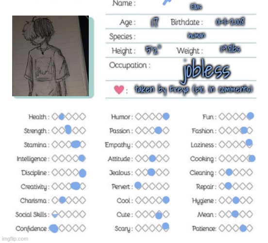 pic of his gf in comments | Elias; 01-11-2008; 17; human; 119.8lbs; 5'2"; jobless; taken by Freya (pic in comments) | image tagged in oc info chart | made w/ Imgflip meme maker