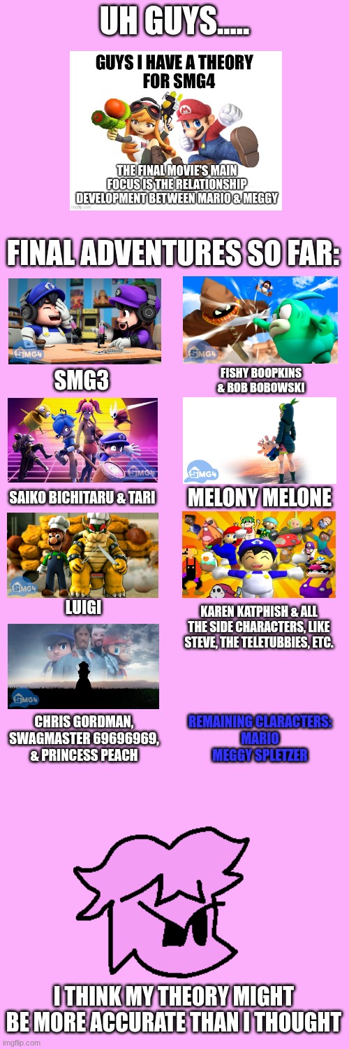 Remember, it took two weeks for SMG4 movies | UH GUYS..... FINAL ADVENTURES SO FAR:; FISHY BOOPKINS & BOB BOBOWSKI; SMG3; SAIKO BICHITARU & TARI; MELONY MELONE; LUIGI; KAREN KATPHISH & ALL THE SIDE CHARACTERS, LIKE STEVE, THE TELETUBBIES, ETC. CHRIS GORDMAN, SWAGMASTER 69696969, & PRINCESS PEACH; REMAINING CLARACTERS:
MARIO
MEGGY SPLETZER; I THINK MY THEORY MIGHT BE MORE ACCURATE THAN I THOUGHT | image tagged in oh god i have done it again,smg4,mario,finale,teletubbies,pingas | made w/ Imgflip meme maker