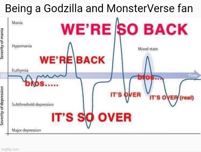 Being a Godzilla/MonsterVerse fan meme | Being a Godzilla and MonsterVerse fan | image tagged in it's so over/we're so back,godzilla | made w/ Imgflip meme maker