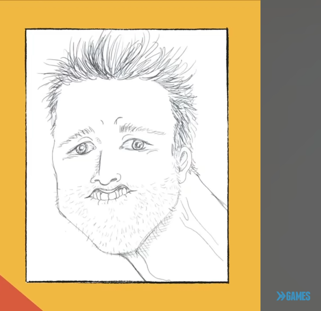 Smosh Shane Topp Blank Meme Template