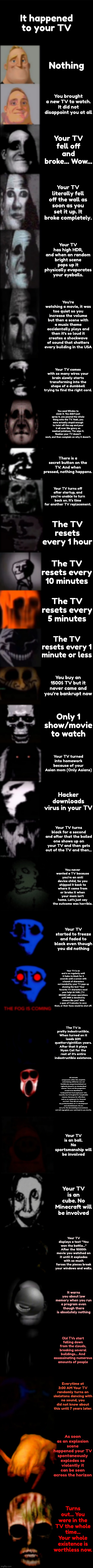 Title too long | It happened to your TV; Nothing; You brought a new TV to watch. It did not disappoint you at all; Your TV fell off and broke... Wow... Your TV literally fell off the wall as soon as you set it up. It broke completely. Your TV has high HDR, and when an random bright scene pops up it physically evaporates your eyeballs. You're watching a movie, it was too quiet so you increase the volume but then a scene with a music theme accidentally plays and then it's so loud it creates a shockwave of sound that shatters every building in the USA; Your TV comes with so many wires your brain slowly starts transforming into the shape of a dumbbell trying to find the right cord. You used Windex to clean it. You didn't just spray it, you poured the whole thing onto the TV. Yeah, you were actually stupid enough to twist off the cap and pour it all over like gravy on mashed potatoes, The wipe it. Realize your TV doesn't work, and then complain on why it doesn't. There is a secret button on the TV. And when pressed, nothing happens. Your TV turns off after startup, and you're unable to turn back on. It's time for another TV replacement. The TV resets every 1 hour; The TV resets every 10 minutes; The TV resets every 5 minutes; The TV resets every 1 minute or less; You buy an 1500$ TV but it never came and you're bankrupt now; Only 1 show/movie to watch; Your TV turned into homework because of your Asian mom (Only Asians); Hacker downloads virus in your TV; Your TV turns black for a second and after that the boiled one shows up on your TV and then gets out of the TV and then... You never wanted a TV because you're an anti device child, So you shipped it back to where it came from or broke it when your mom isn't home. Let's just say the outcome was horrible. Your TV started to freeze and faded to black even though you did nothing; Your TV is on and is on regularly until it fades to black for 3 seconds until a screen with a bunch of characters surrounded by your TV pops up showing the text "Your favorite TV characters need your help! At 11:59, (TV BRAND) will cease operations until $50K is donated by viewers like you!" With a span of 4 minutes to save them, or their faces would be shot off. The TV is pretty indestructible. When turned on it loads 234 quattorvigintillon years. After that it plays Nyan Cat for the rest of it's entire indestructible existence. All intricate components within this simplistic entertaining utilitarian was not fastidiously compartmentalized nor vigilantly placed in an standardized manner. Turns out the progenitors reveal to be identified as "underpaid fast food employees" who recently was furloughed for inexplicable reasons. Ravenous for effortless cash as an equipment for financial survival. They did not acquire any professionalism of TV development and refurbishment. We are sorry for the devastating inconvenience and will regurgitate your cash back to you shortly. Your TV is an ball. No sportsmanship will be involved; Your TV is an cube. No Minecraft will be involved; Your TV displays a text "You won the battle..." After the 1000th movie you watched on it until it explodes with so much forces the pieces break your windows and walls. It warns you about low memory when you run a program even though there is absolutely nothing; Old TVs start falling down from the clouds, breaking several buildings... And assassinating numerous amounts of people; Everytime at 3:00 AM Your TV randomly turns on skeletons dancing with no sound, you did not know about this until 7 years later. As soon as an explosion scene happened your TV spontaneously explodes so violently it can be seen across the horizon; Turns out... You were in the TV the whole time... Your whole existence is worthless now. | image tagged in mr incredible becoming uncanny final extension | made w/ Imgflip meme maker