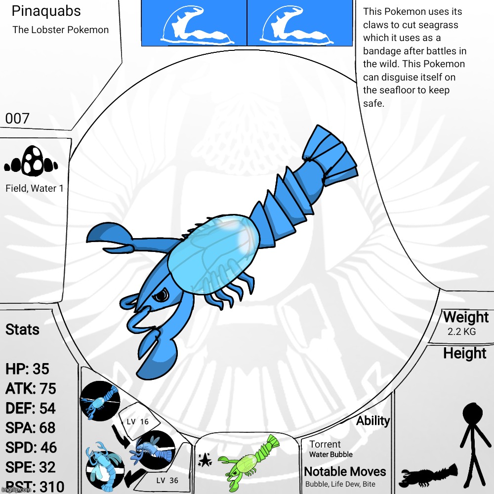 007 — Pinaquabs | made w/ Imgflip meme maker