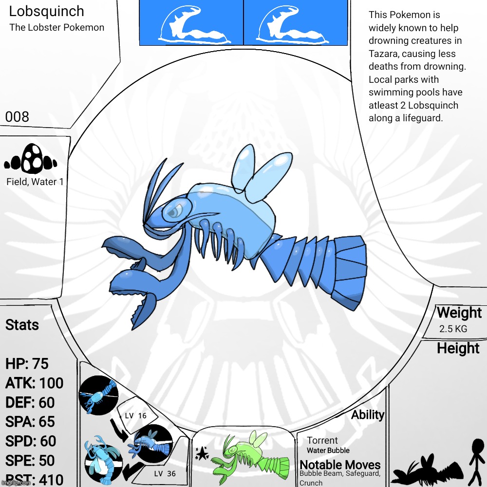 008 — Lobsquinch | made w/ Imgflip meme maker