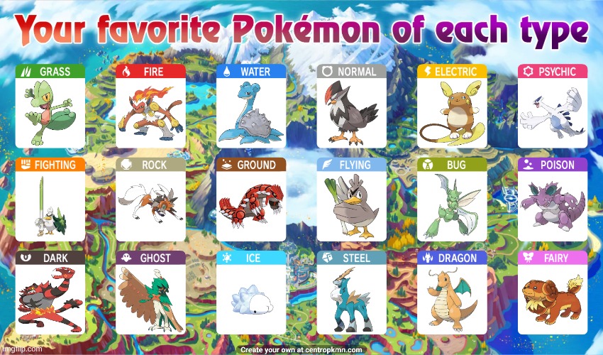 My favorite Pokemon for each type (could not post in pokemon stream because I don't have enough points) | image tagged in pokemon | made w/ Imgflip meme maker