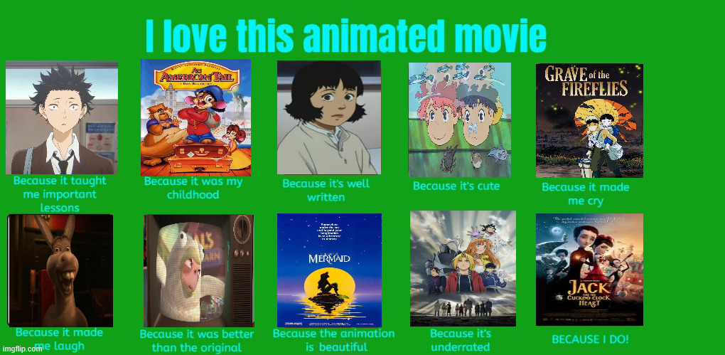 i love this animated movie | image tagged in i love this animated movie,movies,absolute cinema,i love you,animation,films | made w/ Imgflip meme maker