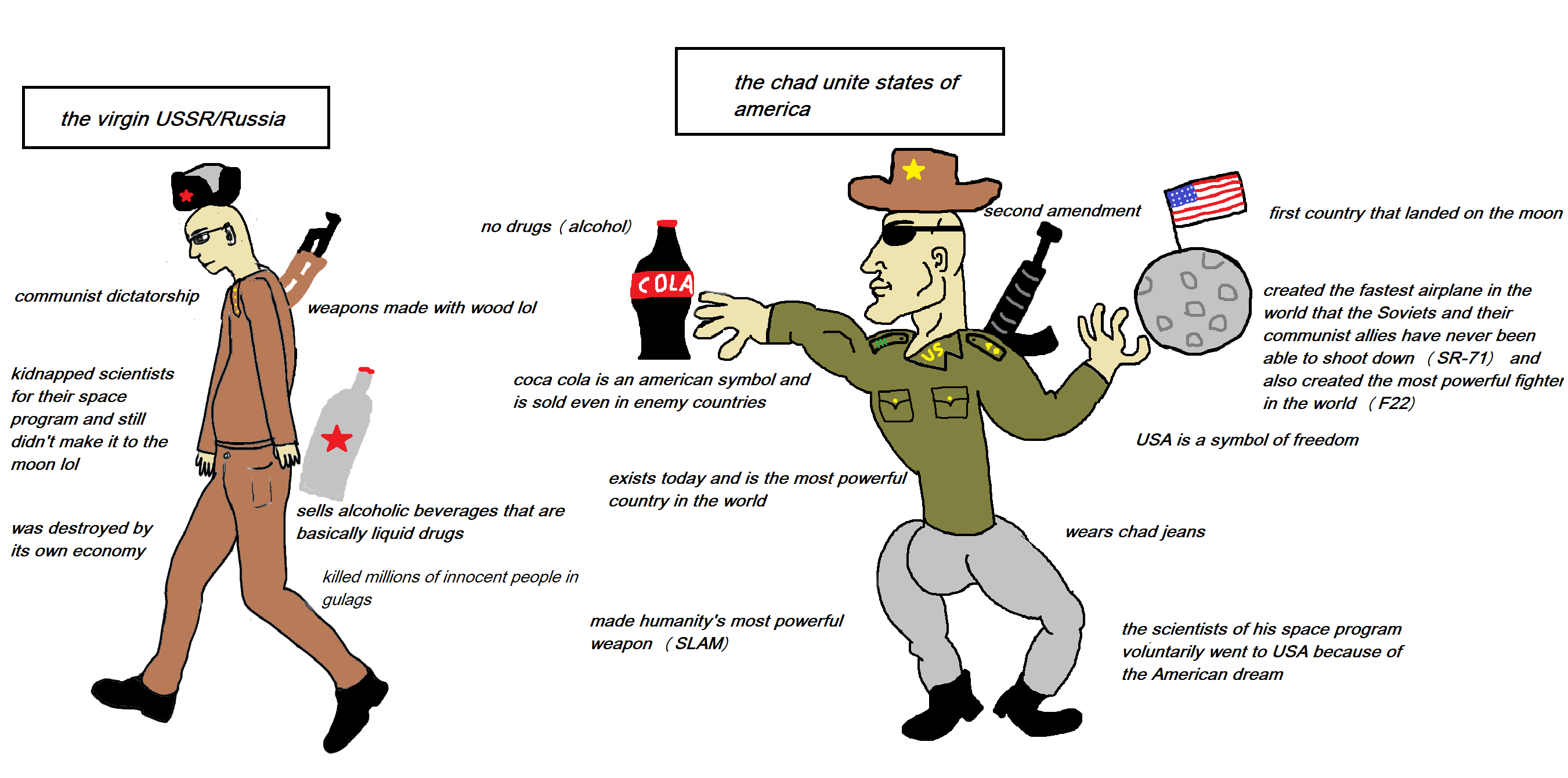 the chad USA vs the virgin USSR Blank Meme Template