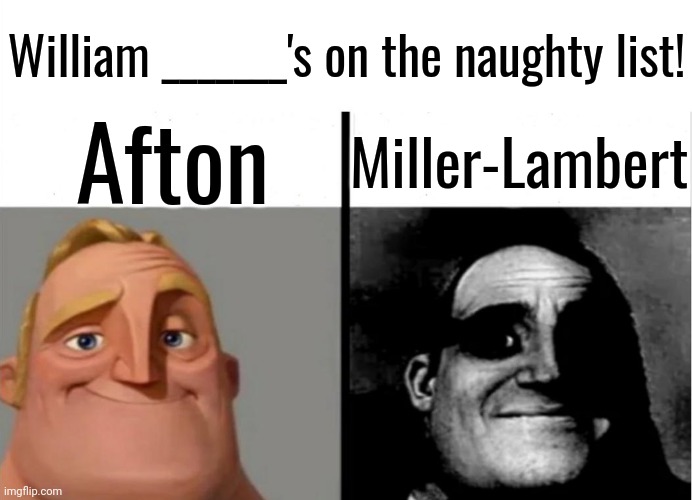 Teacher's Copy | Afton Miller-Lambert William _______'s on the naughty list! | image tagged in teacher's copy | made w/ Imgflip meme maker