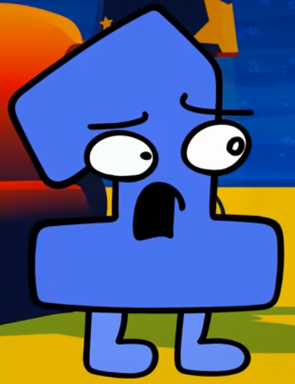 One Flabbergasted Blank Meme Template