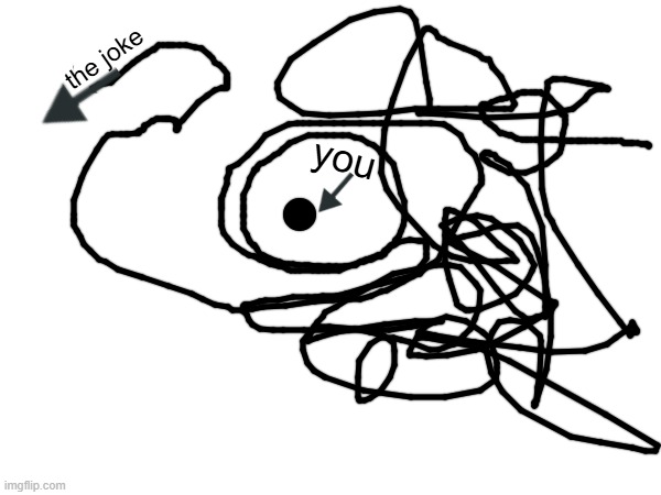 the joke you | made w/ Imgflip meme maker