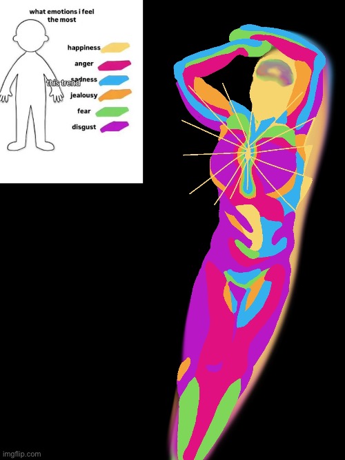 Super late to the trend. Whoops! | made w/ Imgflip meme maker