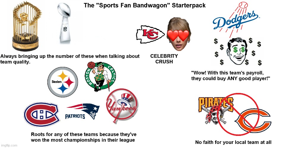 Bandwagon starterpack meme | CELEBRITY CRUSH | image tagged in memes,nfl memes,nhl,nba memes,mlb,bandwagon | made w/ Imgflip meme maker