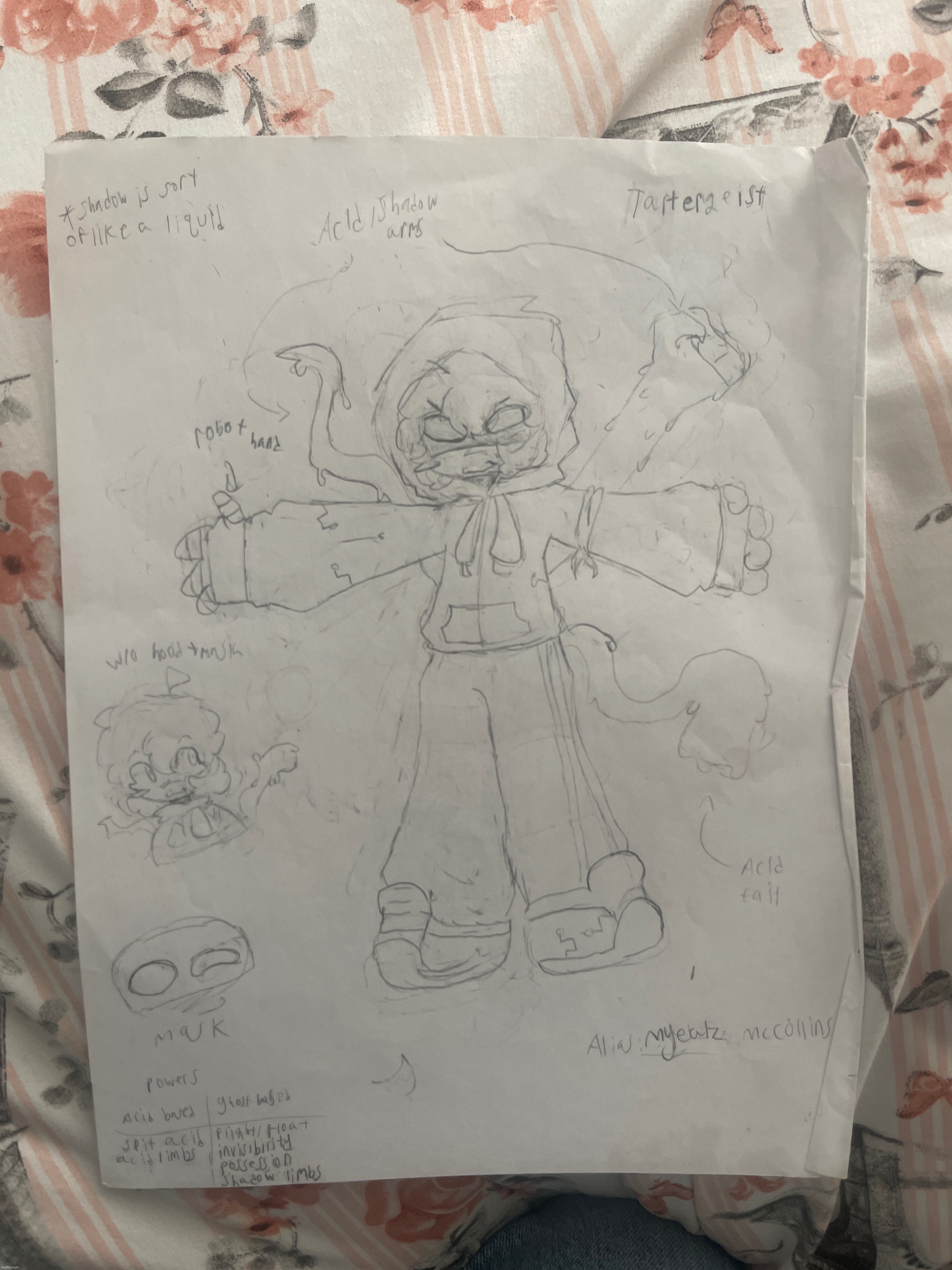 uhh old drawing of an oc thats supposed to be a sidekick for a villain! :3 | made w/ Imgflip meme maker