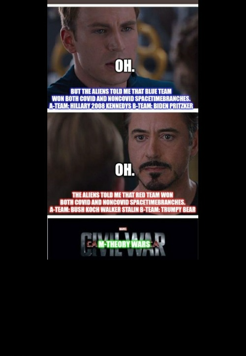 time travelling artificial intelligence Blank Meme Template