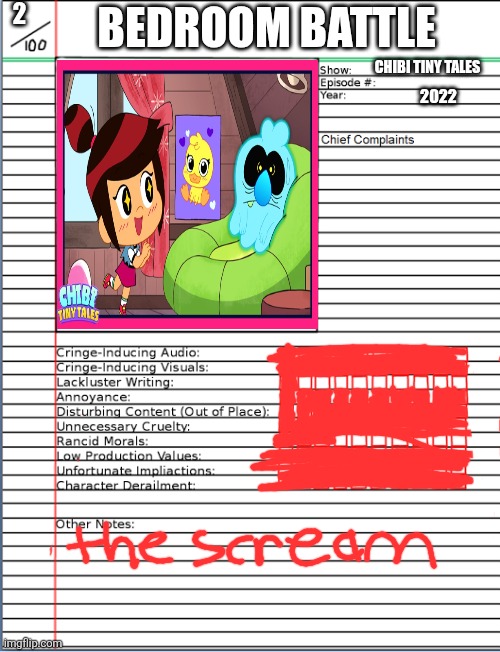 Animated Atrocity #2 - Bedroom Battle | 2; BEDROOM BATTLE; CHIBI TINY TALES; 2022 | image tagged in animated atrocities,chibi tiny tales,the ghost and molly mcgee | made w/ Imgflip meme maker