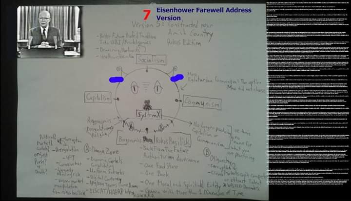 hoodie model Blank Meme Template