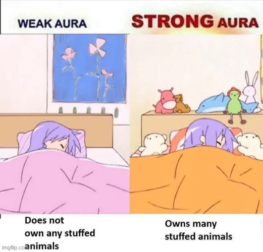 I have strong aura | made w/ Imgflip meme maker
