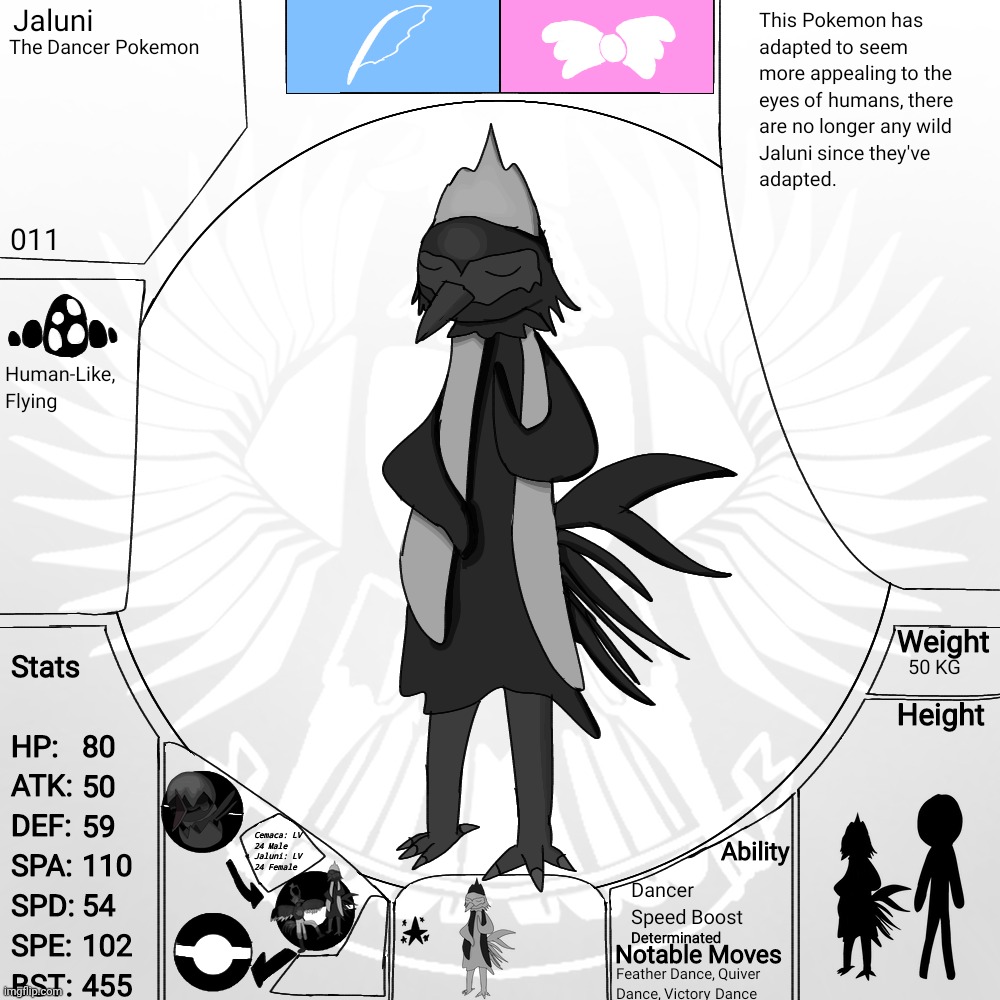 011 - Jaluni | made w/ Imgflip meme maker