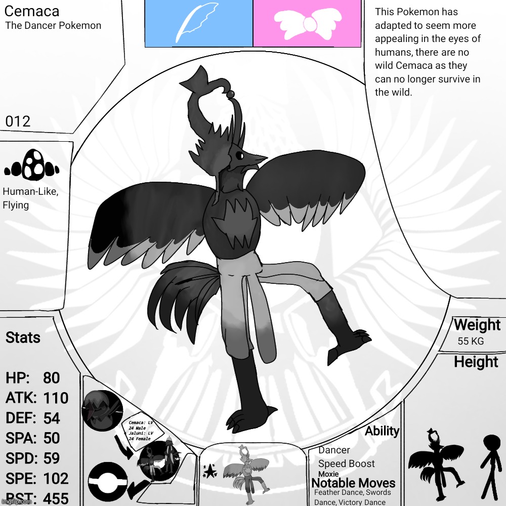 012 - Cemaca | made w/ Imgflip meme maker