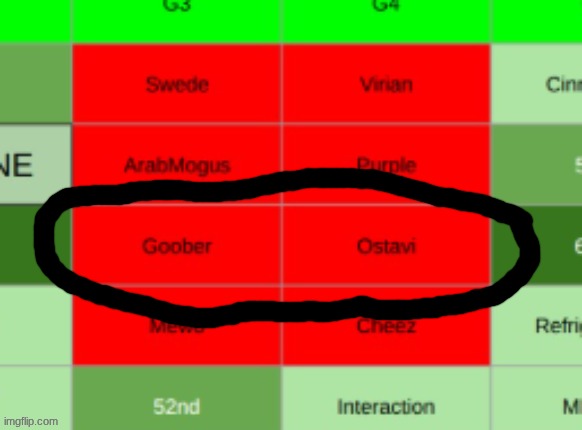 save one of these two | made w/ Imgflip meme maker