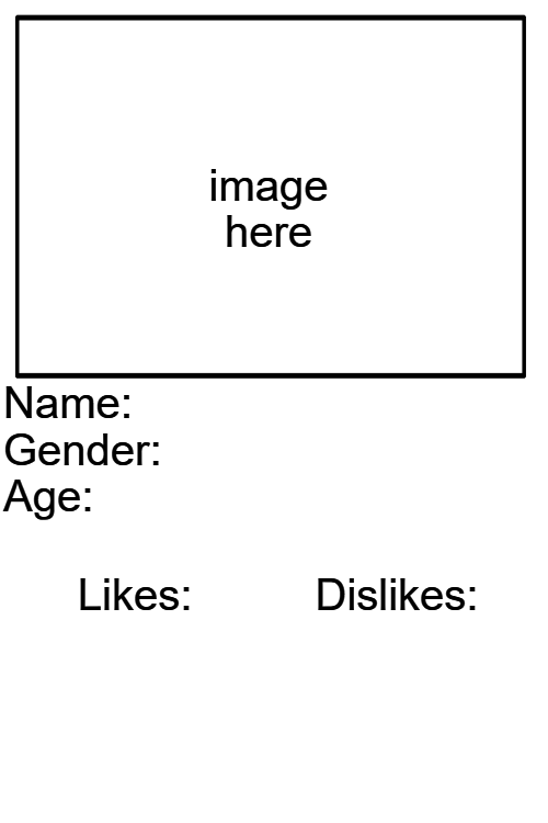 quick OC showcase Blank Meme Template
