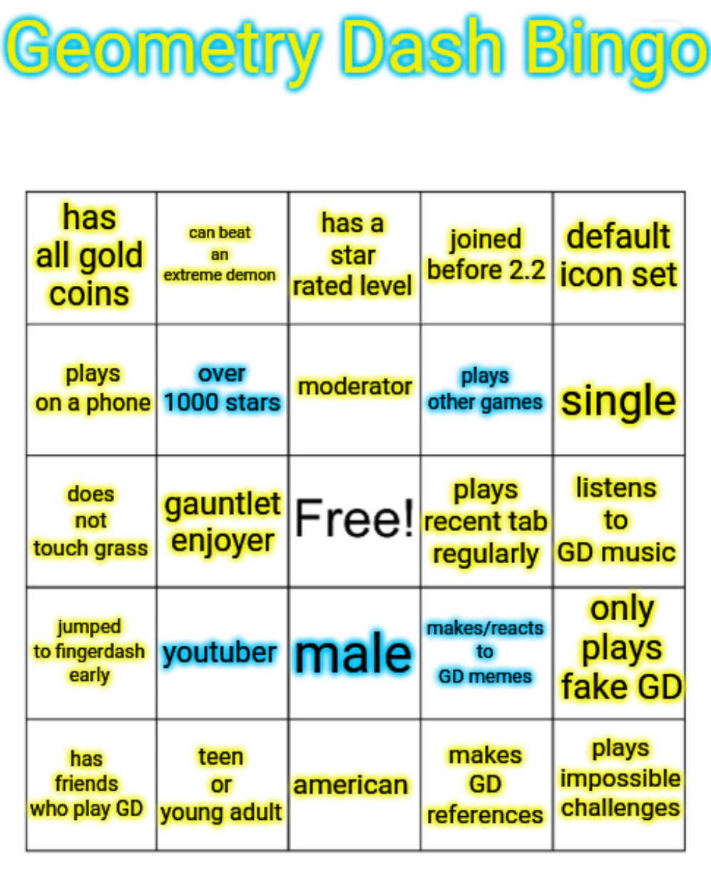 High Quality gd bingo Blank Meme Template