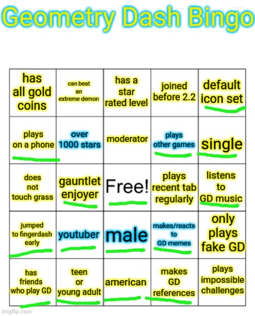 gd bingo | image tagged in gd bingo | made w/ Imgflip meme maker