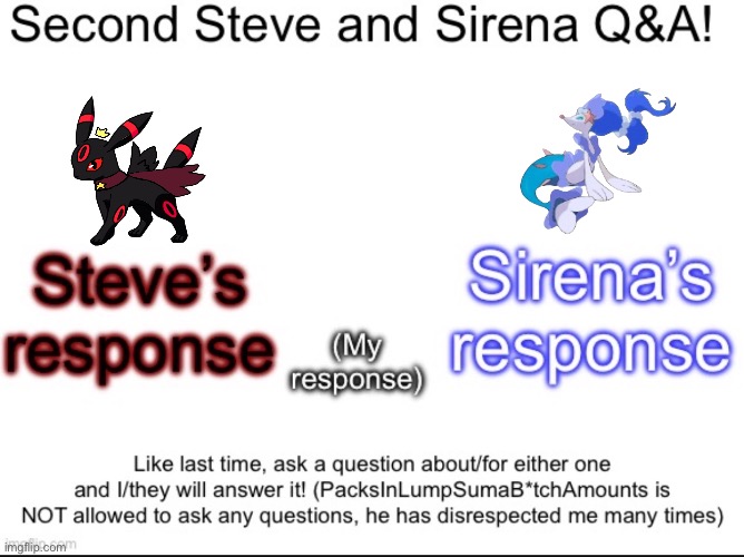 Answering all questions on New Years! | made w/ Imgflip meme maker