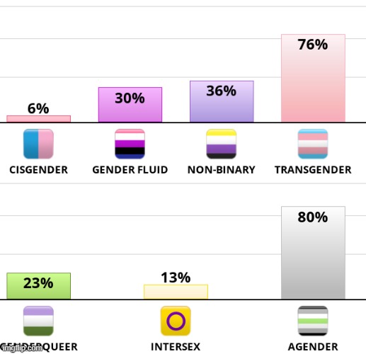 help, confusion kills me | made w/ Imgflip meme maker