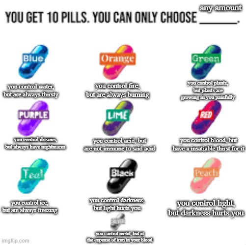 you can choose any amount, but beware the consequences | any amount; you control water, but are always thirsty; you control plants, but plants are growing in you painfully; you control fire, but are always burning; you control dreams, but always have nightmares; you control blood, but have a insatiable thirst for it; you control acid, but are not immune to said acid; you control light, but darkness hurts you; you control darkness, but light hurts you; you control ice, but are always freezing; you control metal, but at the expense of iron in your blood | image tagged in you get 10 pills | made w/ Imgflip meme maker