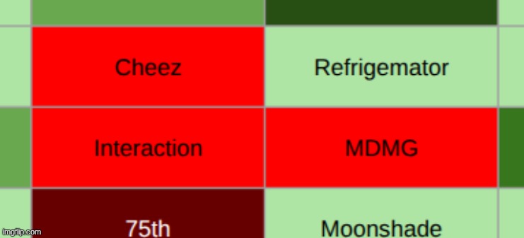 save one of these guys | made w/ Imgflip meme maker