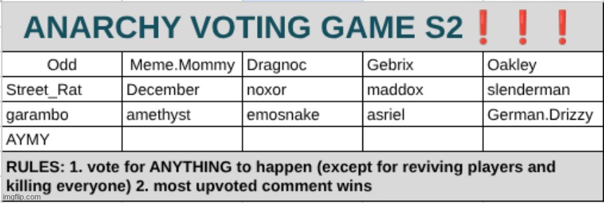 4 more | made w/ Imgflip meme maker