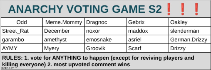 season 2 starts NOW!!! | made w/ Imgflip meme maker