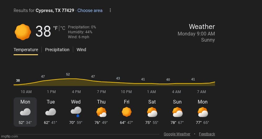 I'm js glad its not 110℉ anymore | made w/ Imgflip meme maker