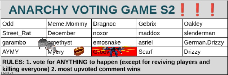 V1 kills and replaces groovik, evil rats wife gives myery a hot dog | made w/ Imgflip meme maker