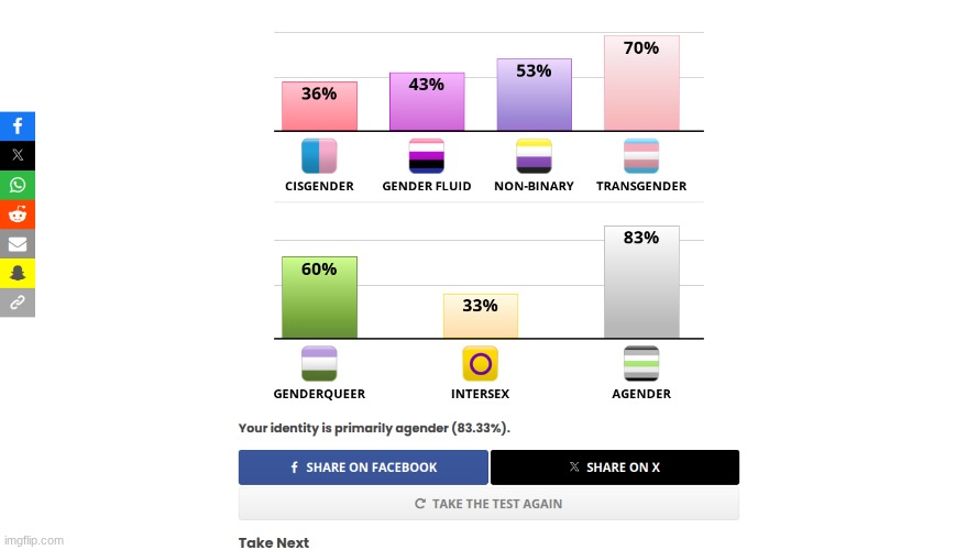 oh i guess i am agender- | image tagged in lgbtq | made w/ Imgflip meme maker