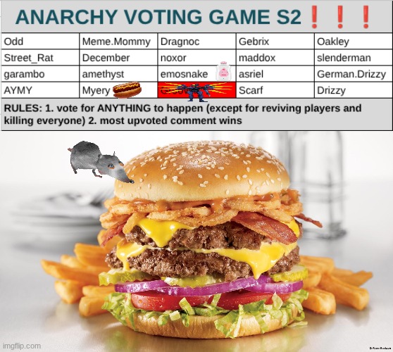 emosnake is now oiled up~ evil rats wife is distracted by the burger (no gift) | image tagged in burger fries | made w/ Imgflip meme maker