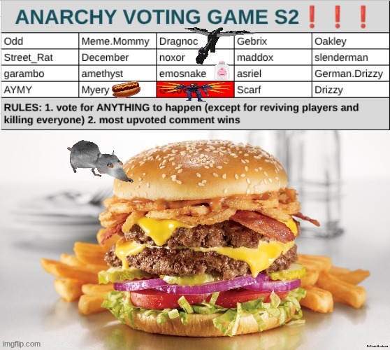 dragnoc becomes the fucking ender dragon | made w/ Imgflip meme maker