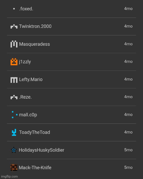 the first ten people i ever followed on here | made w/ Imgflip meme maker