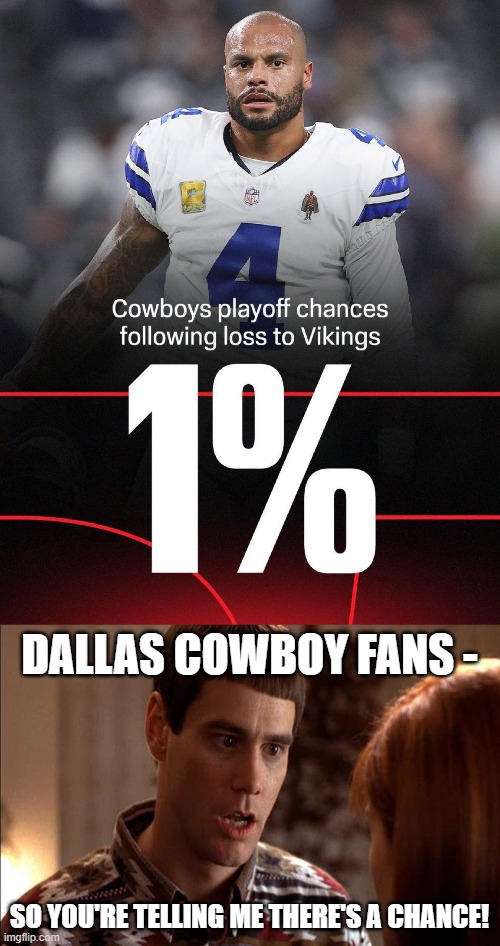 So you're telling me.... | DALLAS COWBOY FANS -; SO YOU'RE TELLING ME THERE'S A CHANCE! | image tagged in so you're telling me there's a chance,dumb and dumber,dallas cowboys | made w/ Imgflip meme maker