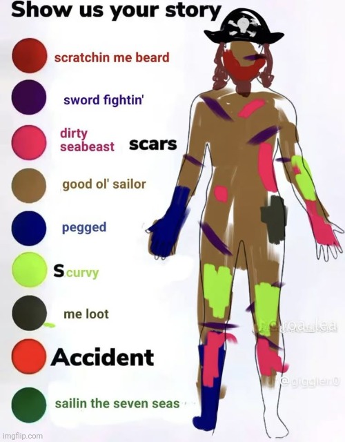 Yee land lubbers | made w/ Imgflip meme maker