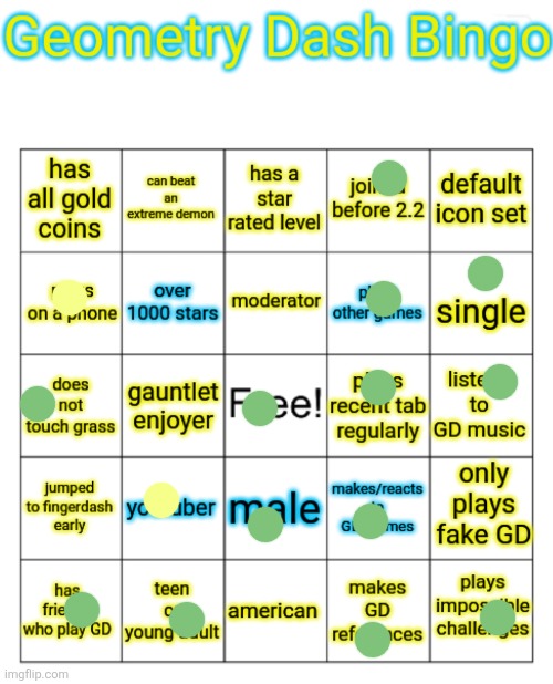 gd bingo | image tagged in gd bingo | made w/ Imgflip meme maker
